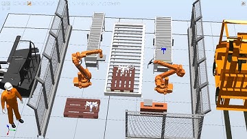 Robotstudio Automation Plant Simulation