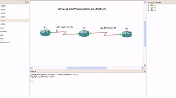 Routing Information Protocol RIPv2 Lab 2 Summarization and Offset Lists