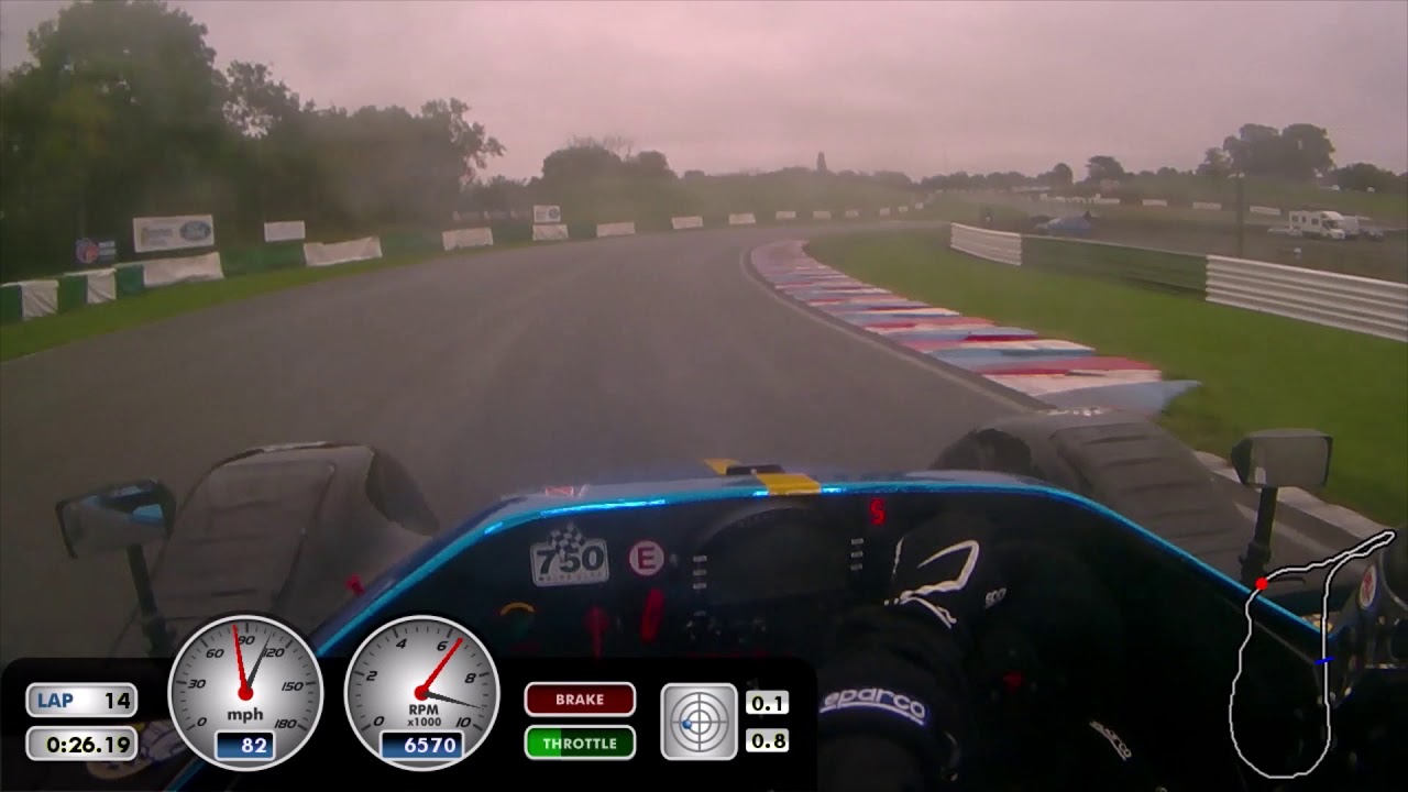 Mallory Park Time Attack Radical SR3 RS Wet Practice Flat through Devils Elbow Spin into the GRAVEL