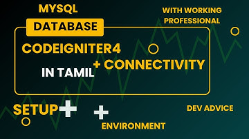 connect Database with CodeIgniter 4 Tutorial for Beginners Intro | Step-by-Step Guide to Building