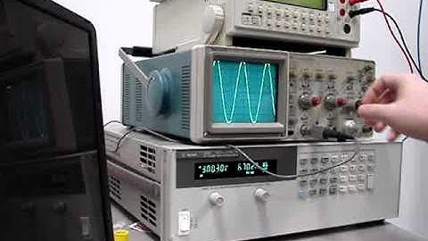 Power Testing with a HP 6813b test set