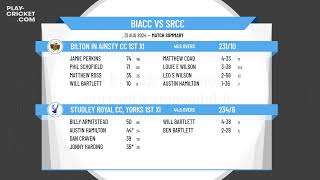 Bilton In Ainsty CC 1st XI v Studley Royal CC, Yorks 1st XI