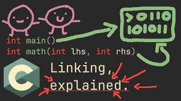 Linking Explained