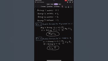 Predicting Formulas for Ionic Compounds w/o Transition Metals