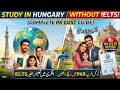 Study in Hungary Without IELTS | Total Cost in PKR