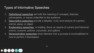 SPCH 1110 Chapter 15  Informative Speaking
