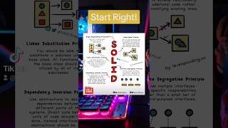 Create SOLID code from the start! #coding #javascript #programming  #coder #python #javascript #fypシ