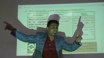 Lecture 95: GST2018_C7 Registration,Part3_By CA Ram Patil (CA,CS,CMA)