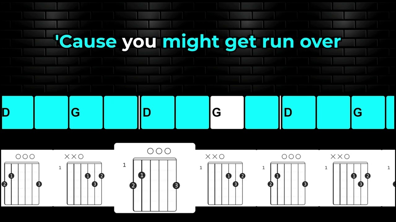 Guarda What I Got - Sublime - Guitar Chords & Lyrics - Play Along su YouTube Guarda What I Got - Sublime - Guitar Chords & Lyrics - Play Along su YouTube