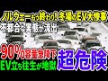 バッテリー消費がゴミすぎる…EV先進国ノルウェーが冬場の悲惨な実態に大後悔！【その他１本】