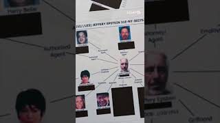 New Mexico Epstein Truth Committee met for first time regarding Zorro Ranch #newmexico #news