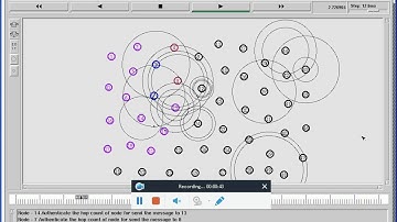 2002 NS2 SAODV: SECURE AODV ROUTING PROTOCOL