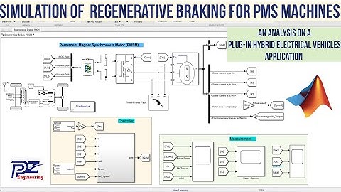 Simulation of Regenerative Braking system in Permanent Magnet Synchronous Machines