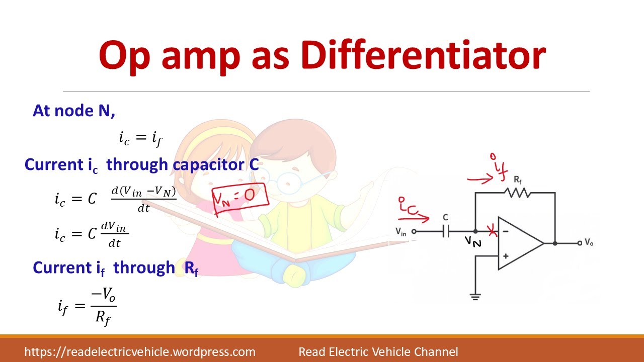 Op amp as differentiator|limitations |Practical differentiator|ch 15