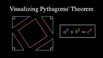 Proving the Pythagorean Theorem