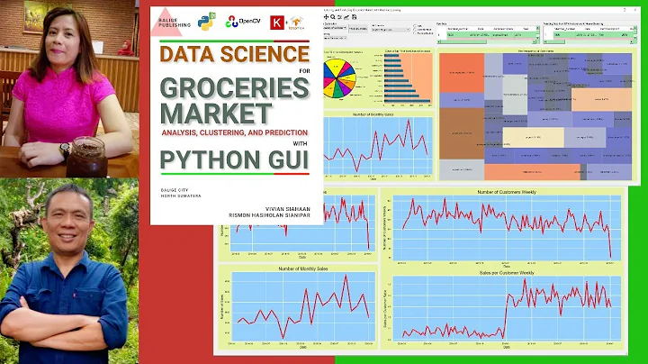 DATA SCIENCE FOR GROCERIES MARKET ANALYSIS, CLUSTERING: VIVIAN SIAHAAN AND RISMON H. SIANIPAR