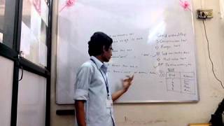Sql topic Pattern matching and set membership part2 by Sunil Pal Student of MAsys Group