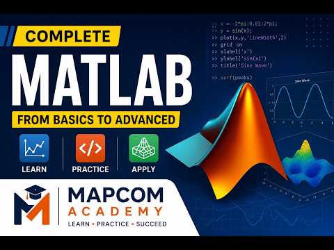 40 Create Nichols plot in matlab | Matlab Nichols Plot