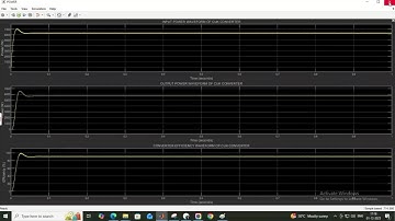IMPLEMENTATION OF PV SYSTEM FED DC- DC CUK CONVERTER USING PULSE GENERATOR