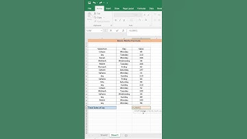 MS Excel Sumif Formula #excel #excelformula #exceltipsandtricks #excelfunction #exceltutorial