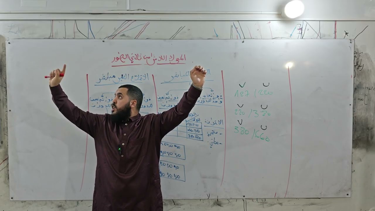 درس المحرك اللامتزامن ثلاثي الطوّر 🔥 | الأستاذ جادل عبدالمجيد دائما مبدع مع طلبة الهندسة الكهربائية⚡