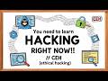 Hackers-ஐ விட ஒரு படி முன்னாடி! ⚔️ Master CEH 2026 Right Now | Free Training Resources