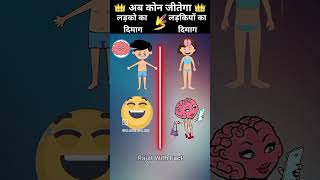 boys mindtest vs girls mindtest ❓🤔 #viral #shorts #like