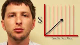 Get the facts about Chained CPI