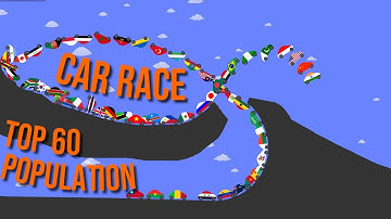Car Race - Top 60 Population - Algodoo