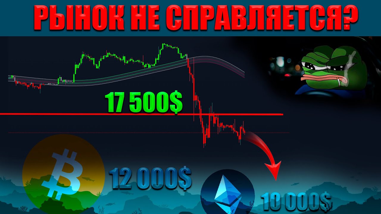 ВАЖНО, БИТКОИН – КОГДА ПОКУПАТЬ? 🤯 - YouTube