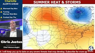 Summer-Like Heat Builds
