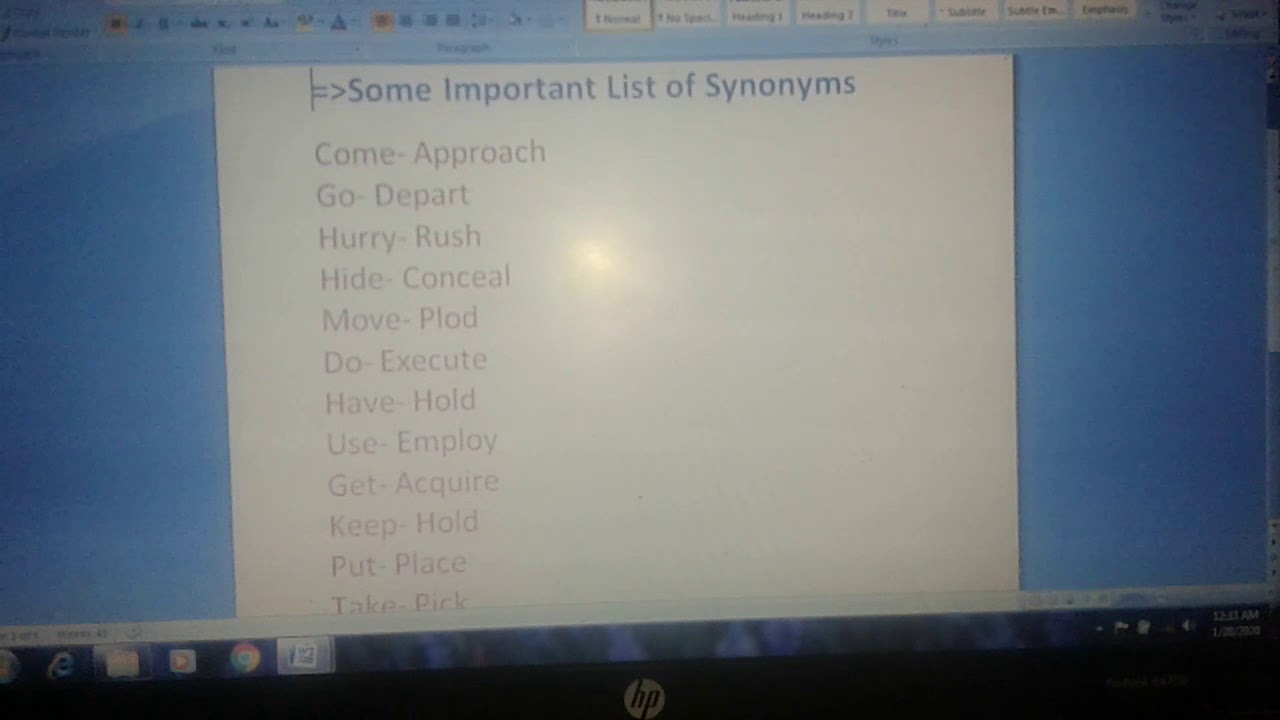Some important List of Synonyms - YouTube