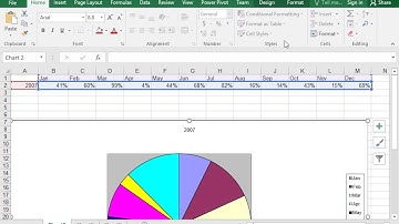 Display the percentage data labels on the active chart.