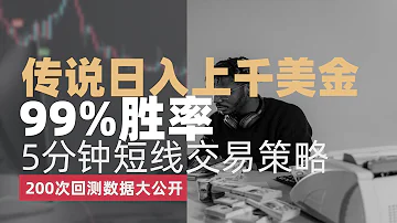 这套5分钟级别交易策略 据频道主说可以达到99 胜率 投大带你体验一下 交易系统 交易策略测试 指标 