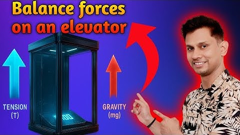 HC Verma Ch 5 Obj-2 Q7 | Elevator Tension Trick JEE NEET Students Always Get Wrong!