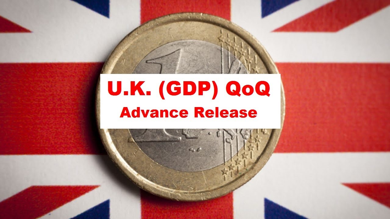 How To Trade GBP NEWS U.K. (GDP) QoQA YouTube