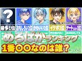 【ランキング】『めろぱか』で格付けしたら予想外の展開に...!?【ええ研】【歌い手考察】【サムライ翔】【なろ屋】【KAITOストーリー】【のっき】【そらねこ】【kamome】