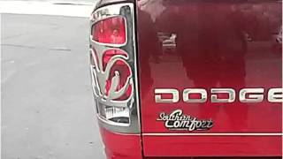 2004 Dodge Ram 1500 Used Cars Springfield MO