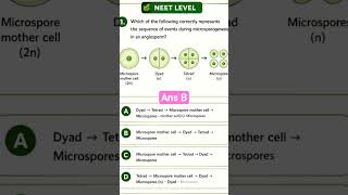 ❓NEET Topper vs Average Student MCQ Challenge🔬 Hardest Biology MCQ from NCERT! Can You Crack It?