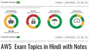 AWS Trust Adviser in Hindi | AWS Exam Topics for Solution Architect Associate for 2022