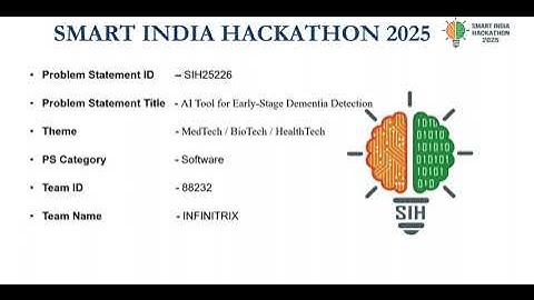 SIH Video submission 2025