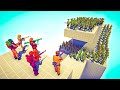 VIETNAM ARMY SOLDIER vs 100x ARMIES - 🏹 Totally Accurate Battle Simulator TABS
