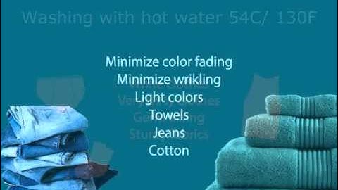 Kizoa Video Editor - Movie Maker: Laundry Tips