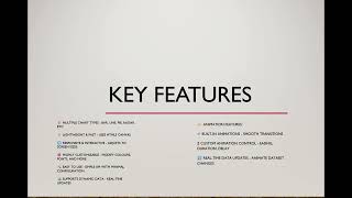 ES114: Exposition Article Assignment - Chart.js | J077
