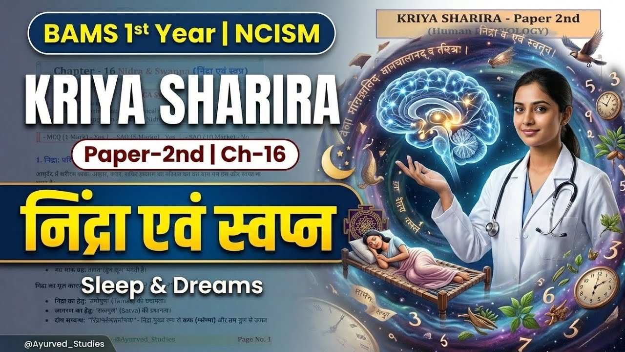 निद्रा एवं स्वप्न (Sleep & Dreams) | Kriya Sharira Paper 2 Ch-16 | BAMS 1st Year NCISM Notes