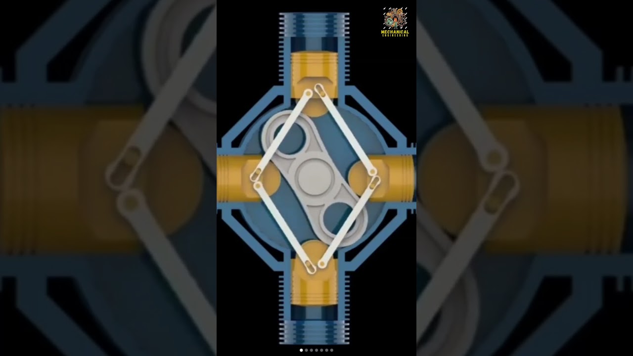 Top Viral Mechanical Engineering Animation Ideas