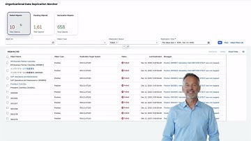 Organizational Data Replication Monitor ODRM