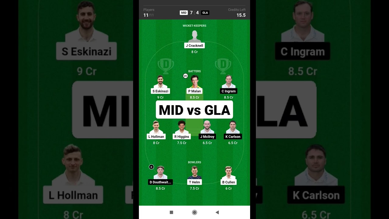 mid vs gla dream11 prediction today || mid vs gla dream11 team || english t20 blast 
