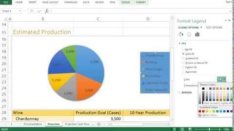 406 Formatting Chart Legend in Excel - CIS 101