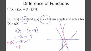 Math 30-1: 10.1 Operations on Functions